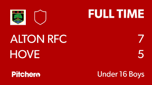 Image result for Alton RFC
