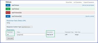 Image result for How is swagger used in API development