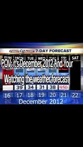 Image result for 2012. december 21