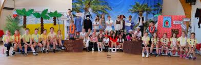 Image result for Nutfield Youth