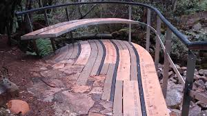 Image result for St Crispin Bowls Club