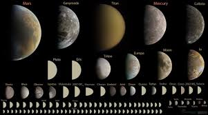 Image result for 冥王星惑星除外