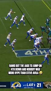 Image result for Ramsbottom Rams