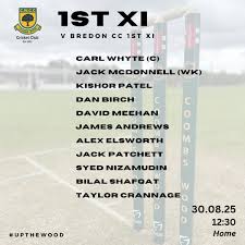 Image result for Bredon Cricket Club