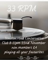 Image result for Newton Road Bowls Club