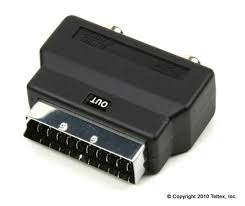 Image result for SCART