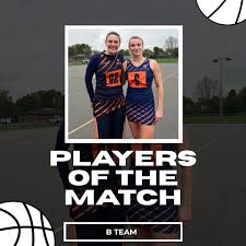 Image result for Guildford Netball Club