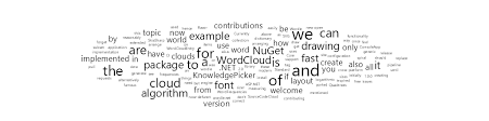 Image result for wordcloud