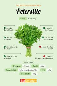 Image result for Petersilie