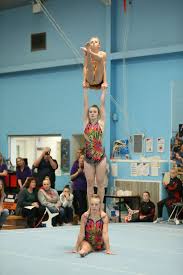 Image result for Southampton Gymnastics
