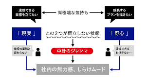 「吉永美代子 （テレクラくん）」の画像検索結果