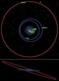 Image result for iapetus anomaly