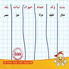 Image result for ‫بلاد م%‬‎