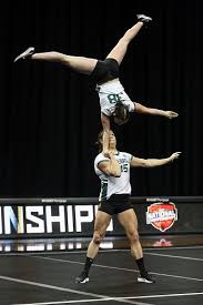 Image result for Sports Acro