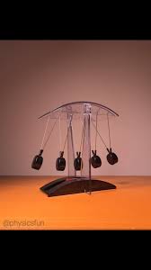 Image result for newton's cradle