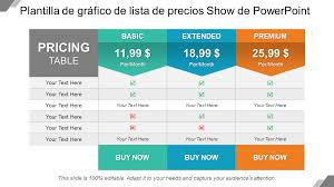 Image result for precios