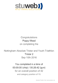 Image result for Absolute Triathlon Club, Nottingham