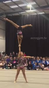 Image result for Spelthorne School Of Gymnastics