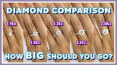 What Size Diamond is Right for You? Round Diamond Carat Size On ...