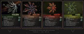 Image result for thargoids