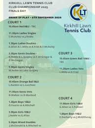 Image result for Kirkhill Lawn Tennis Club