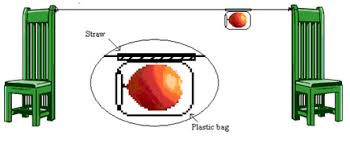 Resultado de imagen para imagenes de accion reaccion