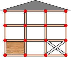 Image result for 耐震 大津波無力