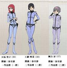 「遠山清 宇宙戦艦ヤマト2199」の画像検索結果