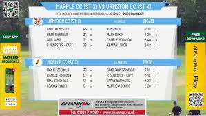 Image result for Urmston Cc