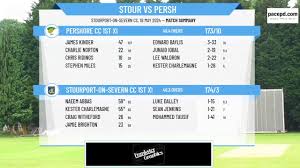 Image result for Stourport-On-Severn Cc