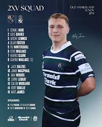 Image result for G H K Rugby Football Club