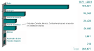 ADOPTION INSTITUTE: INTERNATIONAL ADOPTION FACTS
