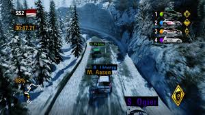 Image result for Powerslide Racing Club