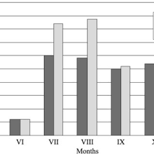 Attēlu rezultāti vaicājumam “Stemonitopsis subcaespitosa”