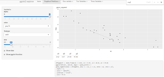 Image result for ggplot2 examples