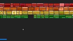 Image result for atari breakout