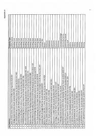 Image result for Maybole Memorial Park Bowling Club