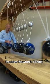 Image result for newton's cradle
