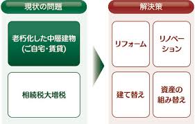 Image result for    Ȃ  