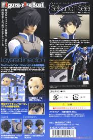 「刹那・F・セイエイ」の画像検索結果