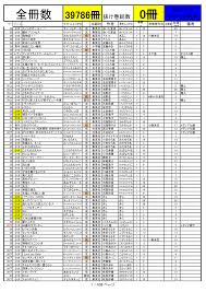 「園田貴生 ドラゴンクライシス!」の画像検索結果