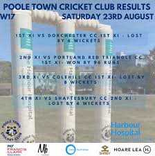 Image result for Poole Town Cc
