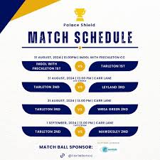 Image result for Freckleton Cc