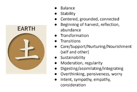 Image result for Balance Yoga Earth