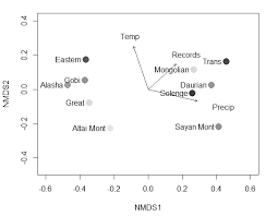 Attēlu rezultāti vaicājumam “Charissa ambiguata”