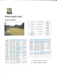 Image result for Hanborough Bowls Club