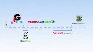 Image result for Geocities logo