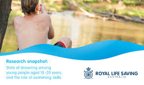 Image result for Survive & Save Swimming & Lifesaving Club