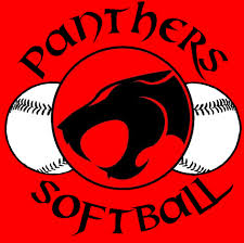 Image result for Swindon Panthers