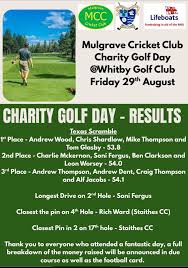 Image result for Mulgrave Cc
